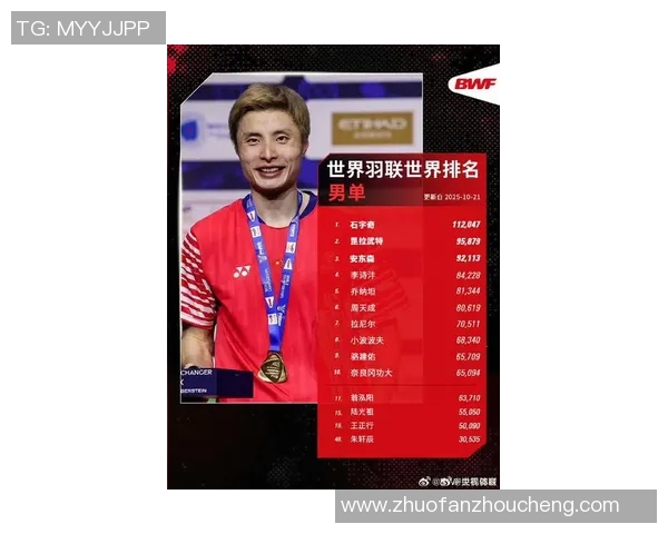 全球顶尖运动员排行榜揭晓谁将成为体育界的新传奇