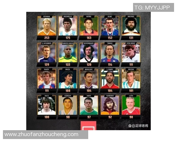 足球明星名字大全男士版盘点全球最受欢迎的足球巨星与他们的辉煌成就